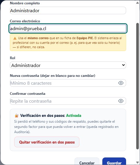 Roles y Permisos — modal de edición de usuario con la verificación en dos pasos activada